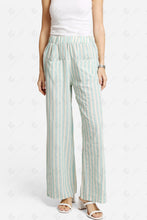 Load image into Gallery viewer, Pl206 Apparel
